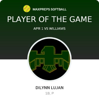 #5 Dilynn Lujan Player of the Game badge