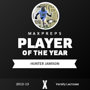 Player of the Year