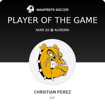#8 Christian Perez Player of the Game badge