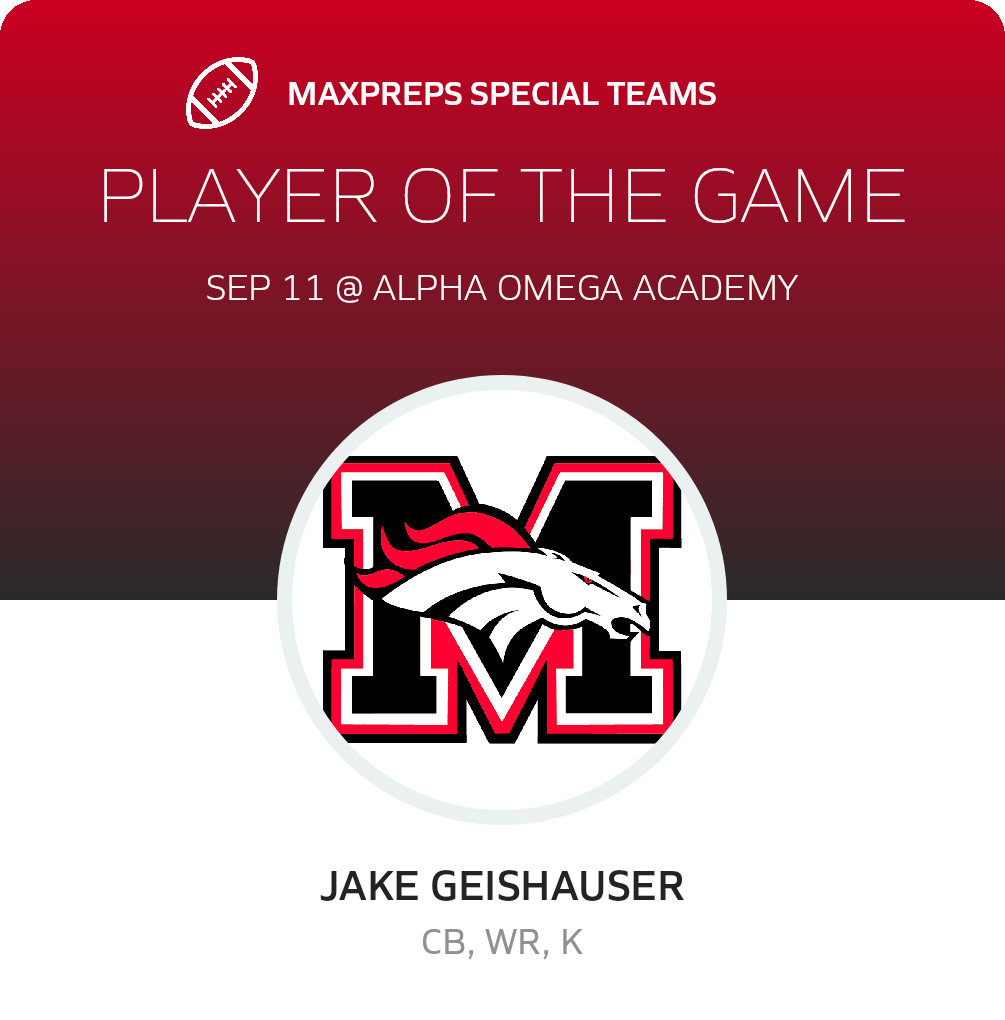 Players of the Game