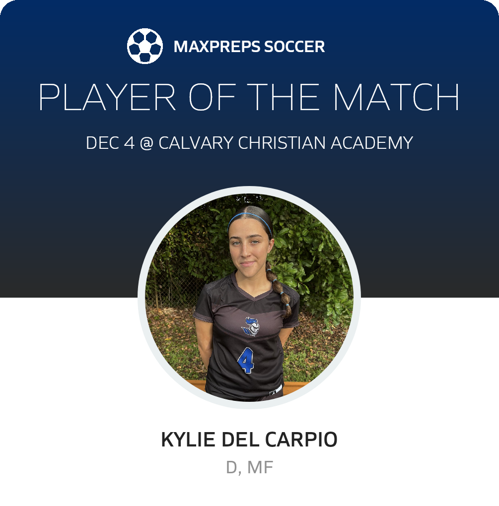 Player of the Match