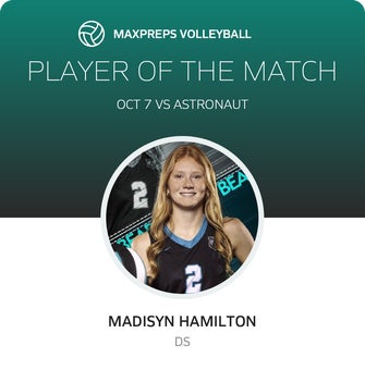 Player of the Match