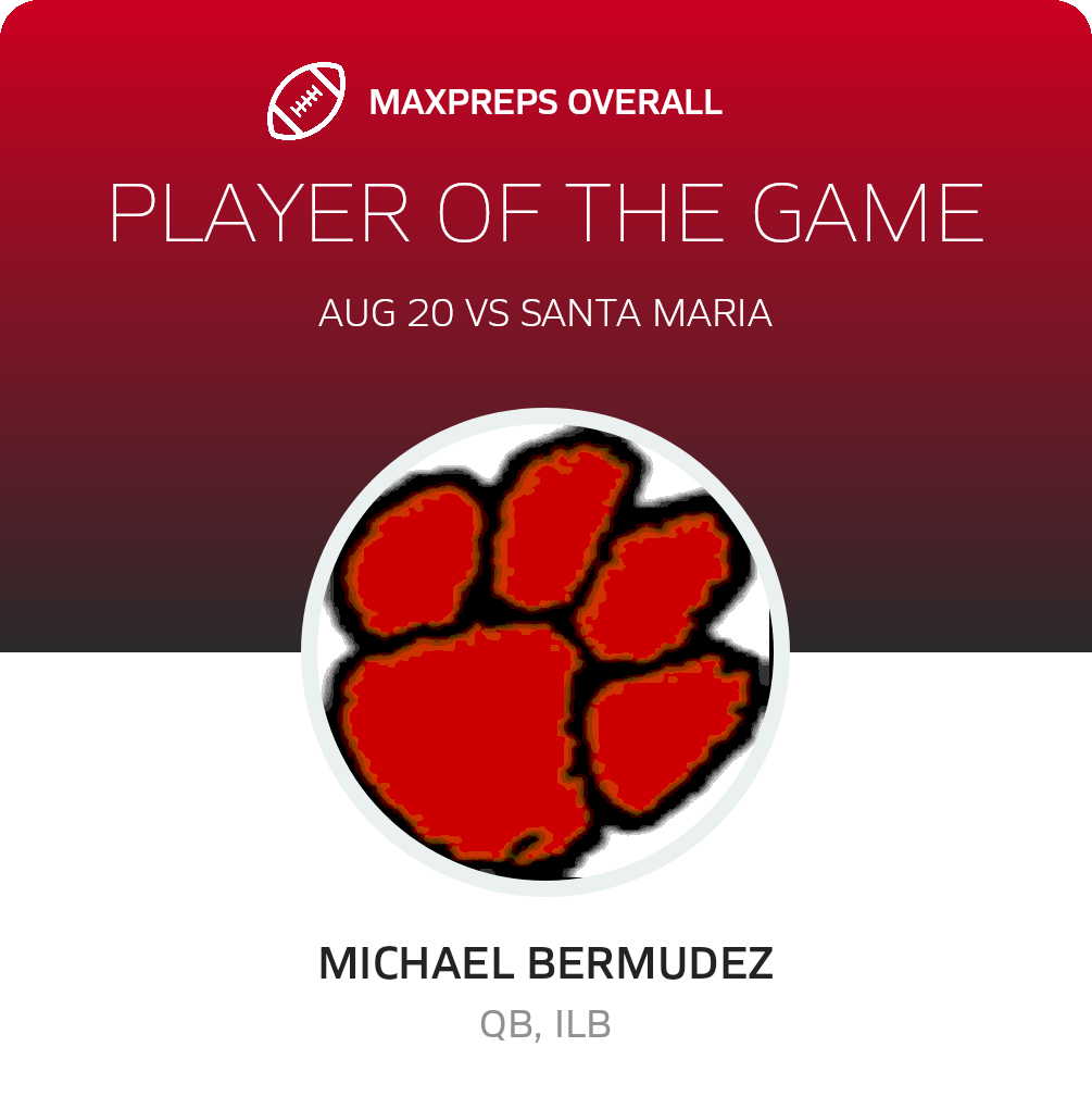 Players of the Game