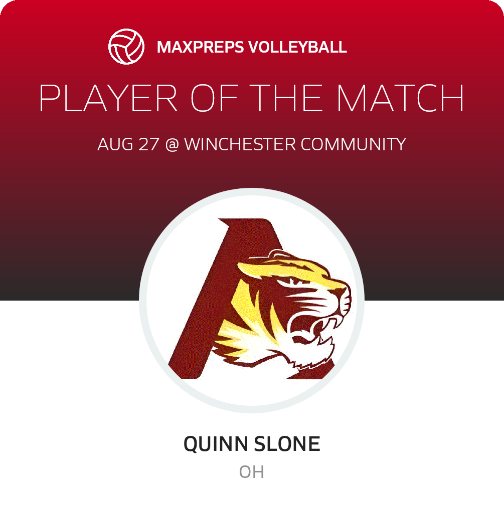 Player of the Match