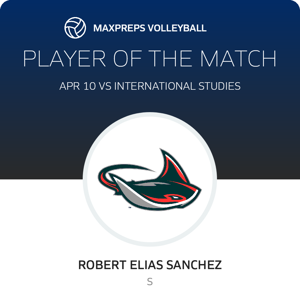 Player of the Match