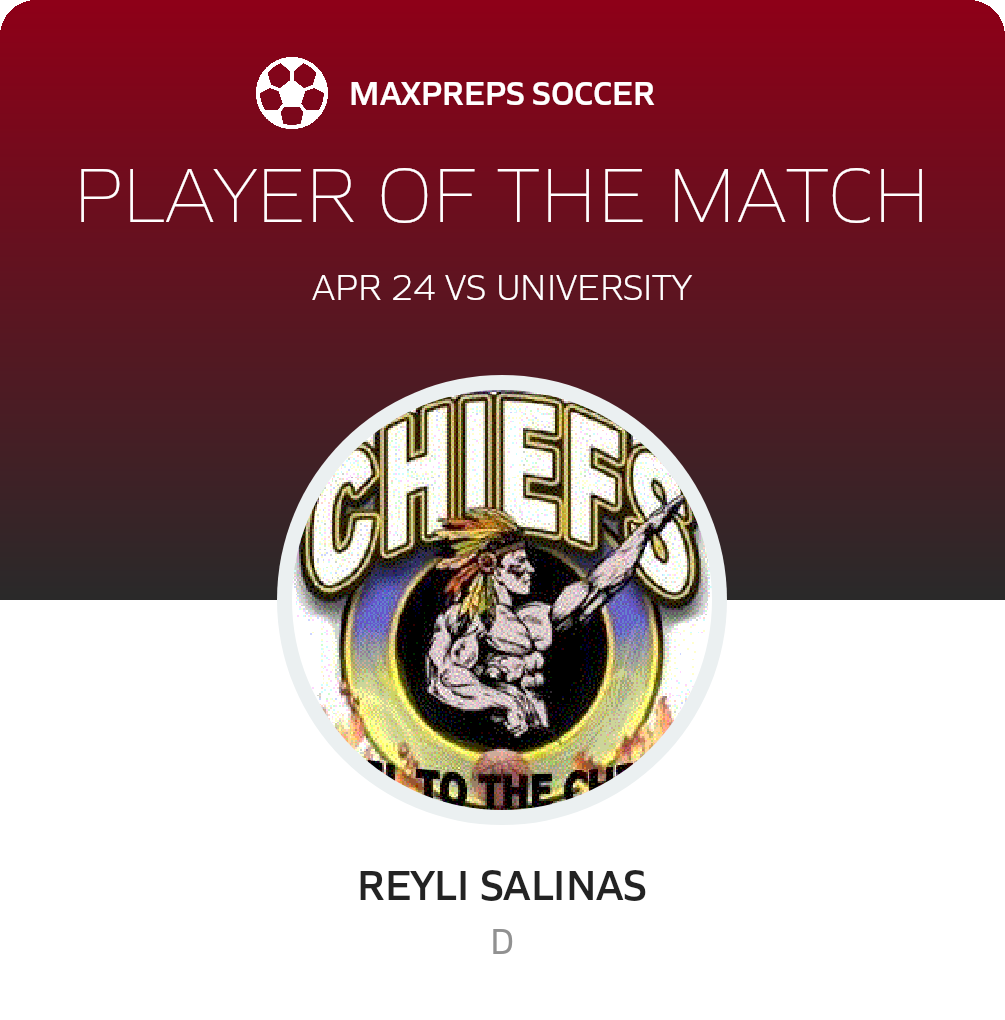 Player of the Match