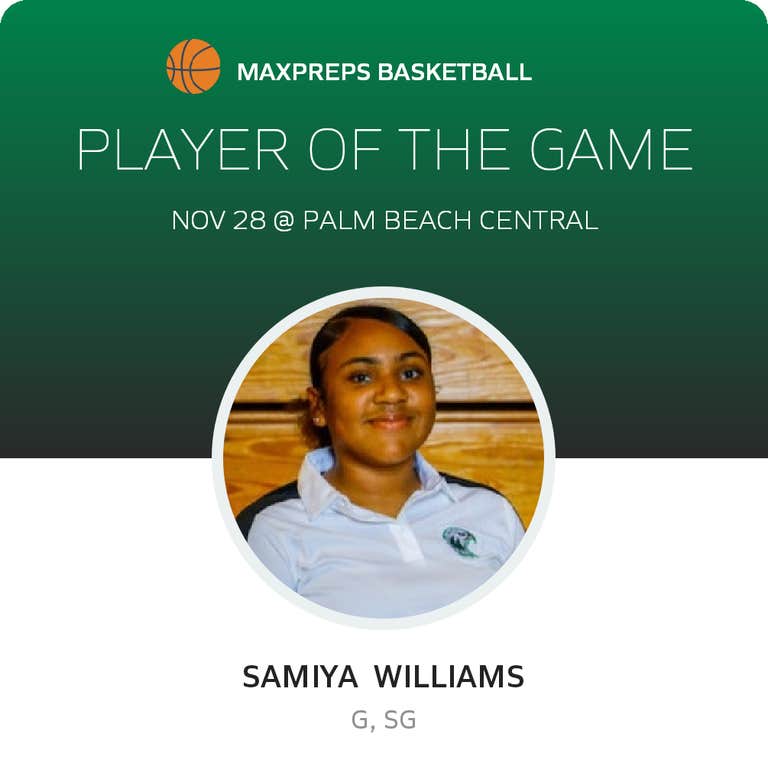 Player of the Game