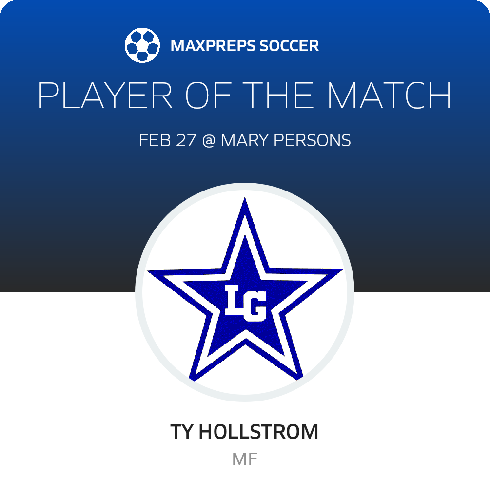 Player of the Match