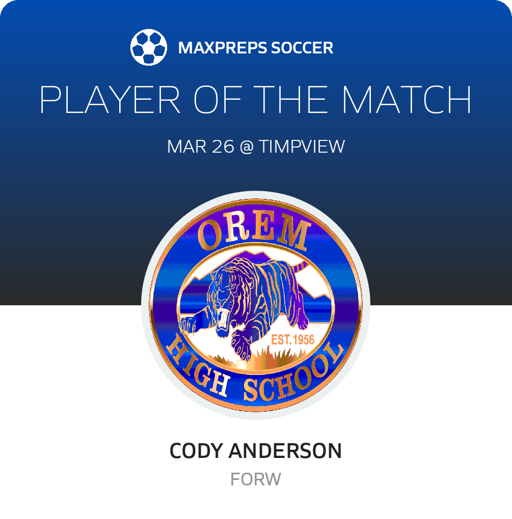 #10 Cody Anderson Player of the Game badge