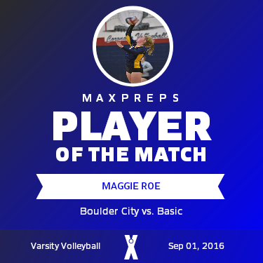 #15 Maggie Roe Player of the Game badge