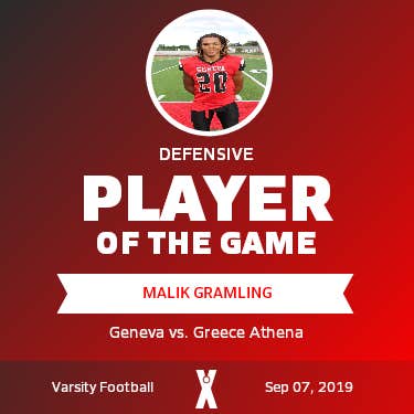 Player of the Game