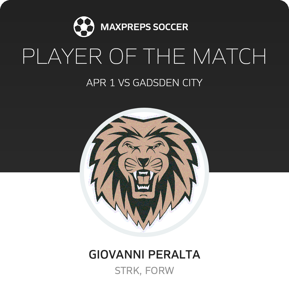 Player of the Match