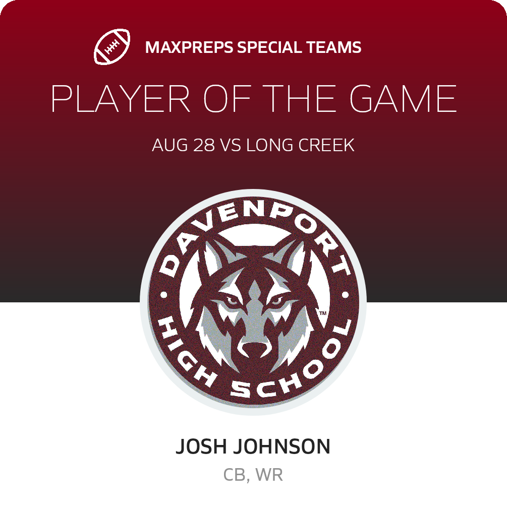 Players of the Game