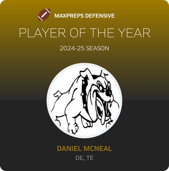 Players of the Year