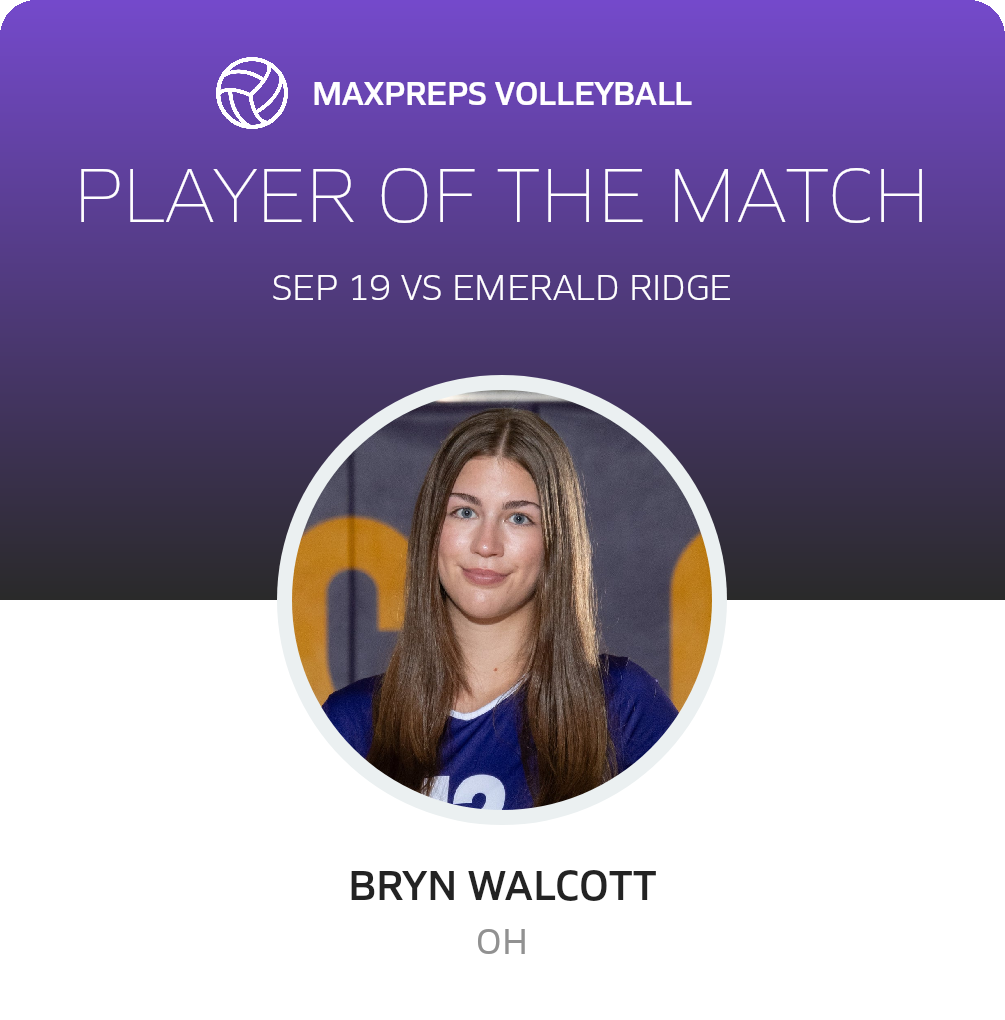 Player of the Match