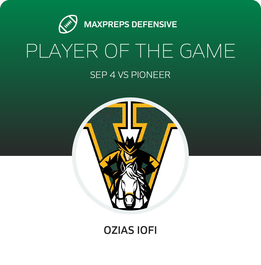 Players of the Game