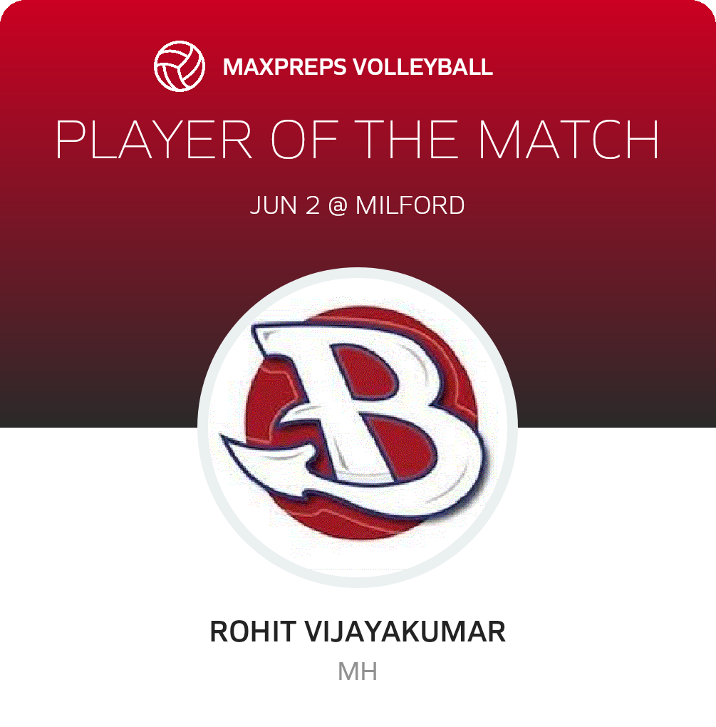Player of the Match