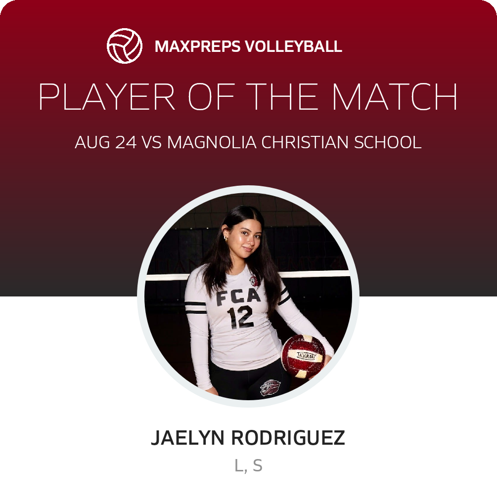 Player of the Match