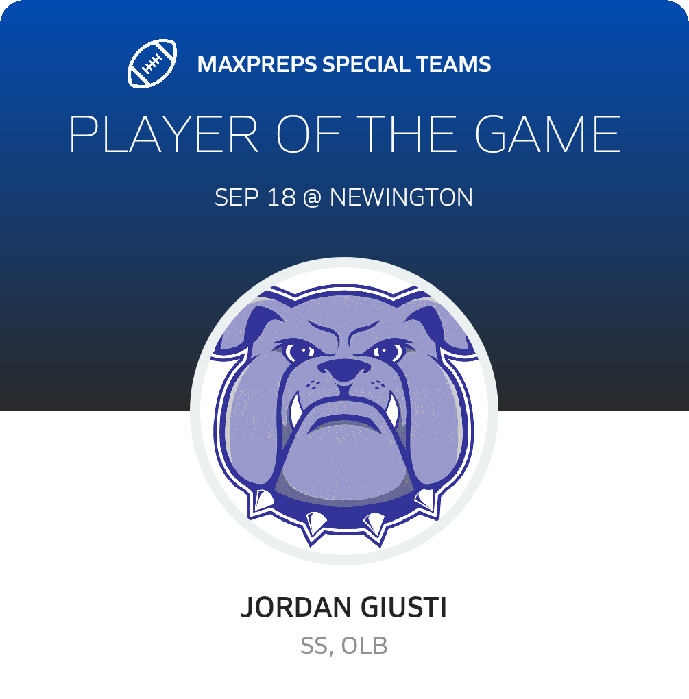 Players of the Game