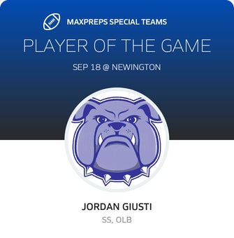 Players of the Game