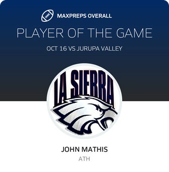 Players of the Game