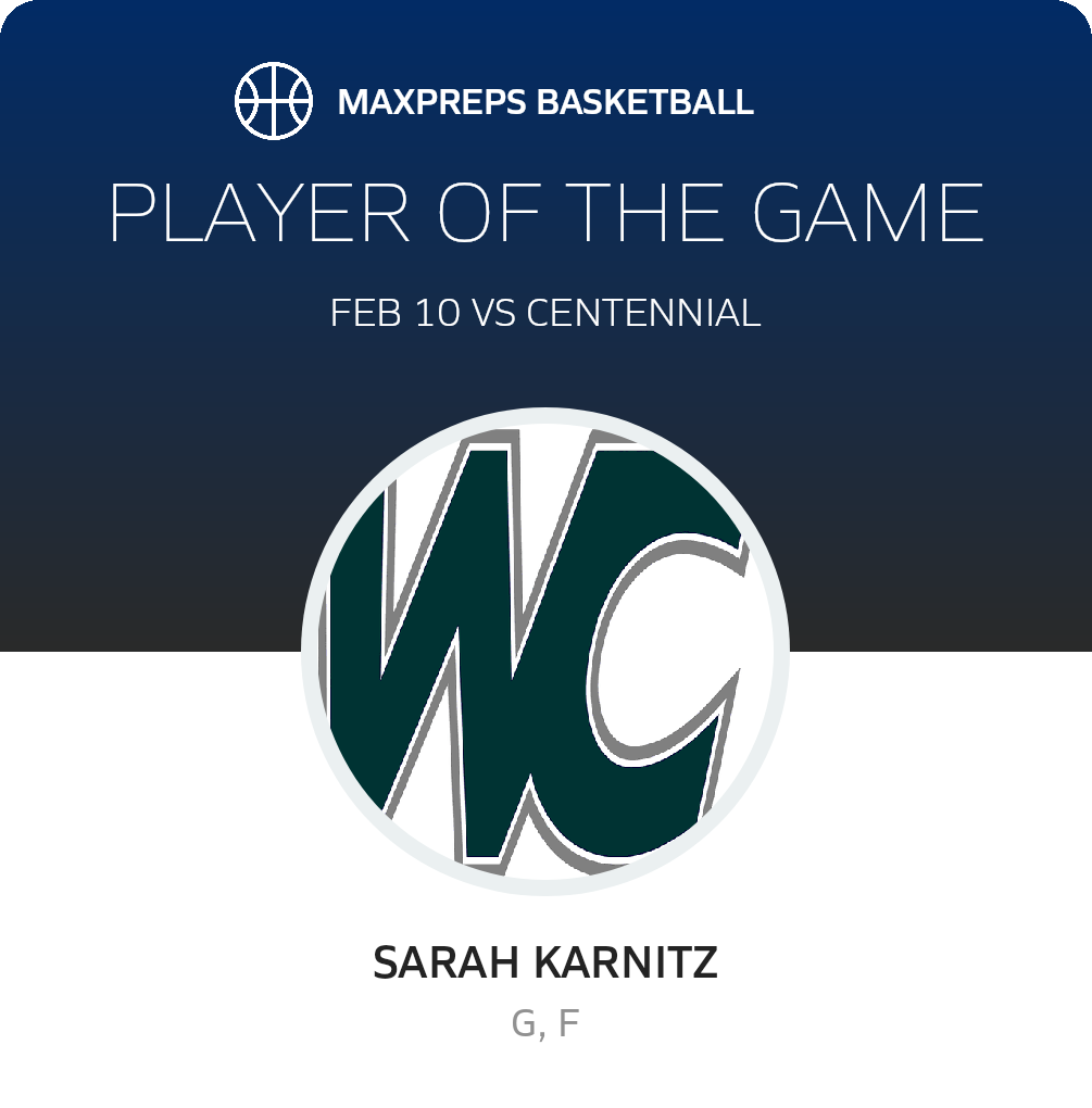#5 Sarah Karnitz Player of the Game badge