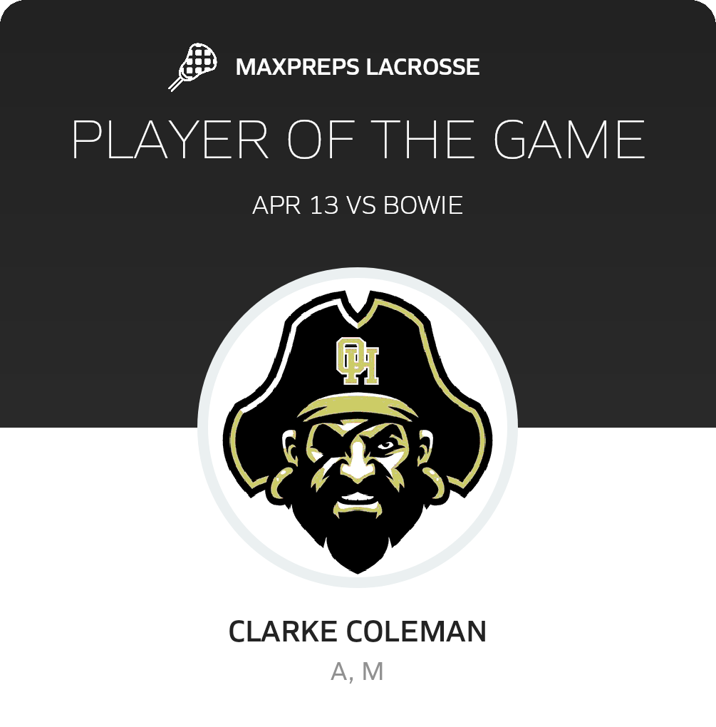 Player of the Game