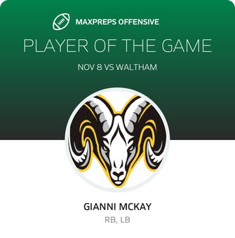 Players of the Game
