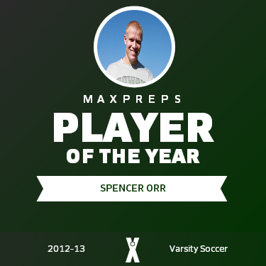 Player of the Year