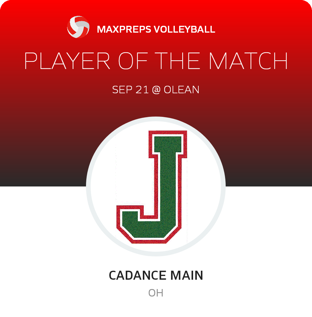 #4 Cadance Main Player of the Game badge