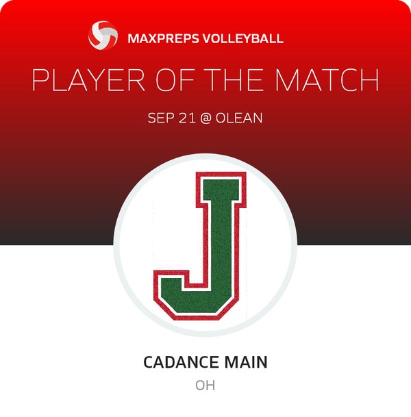 #4 Cadance Main Player of the Game badge