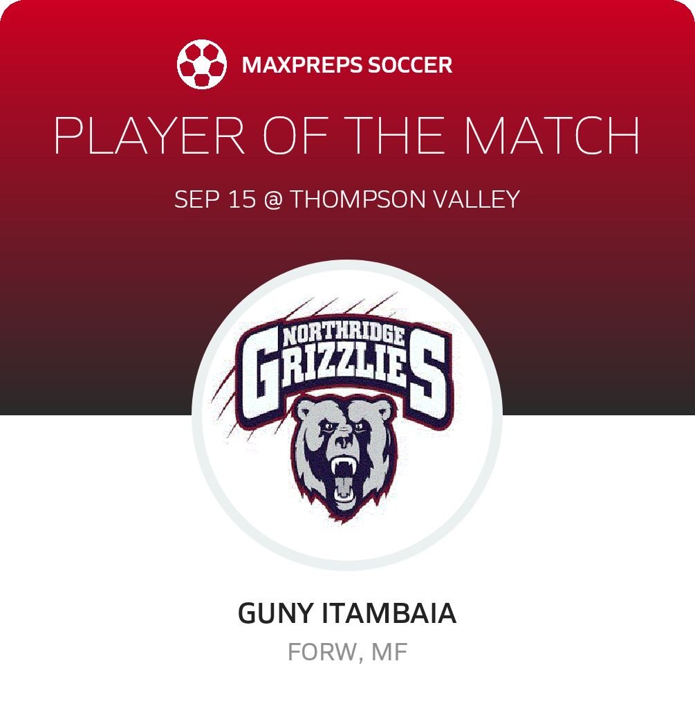 Player of the Match