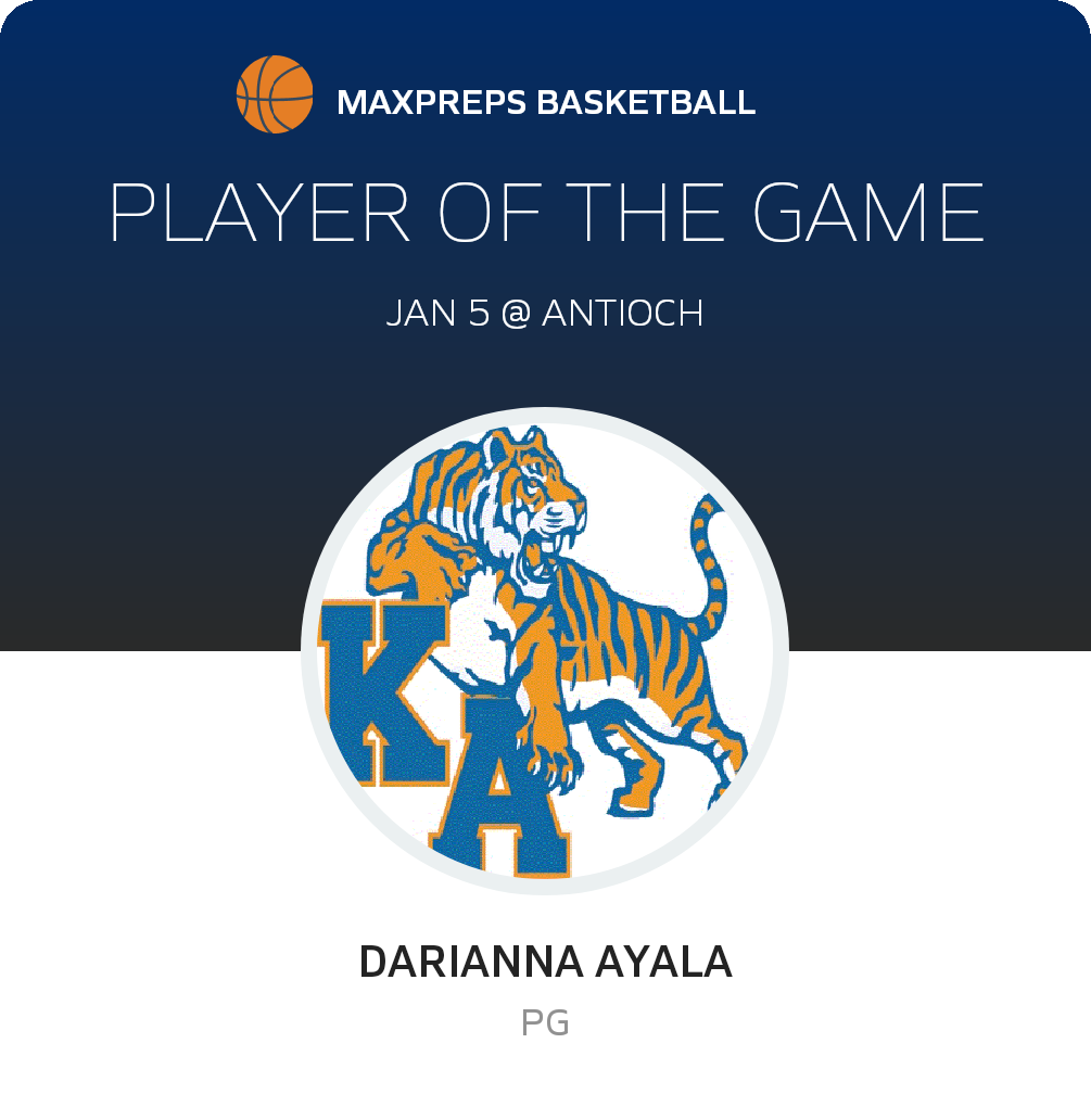 Player of the Game