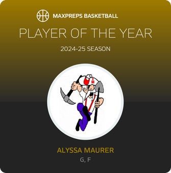 Player of the Year