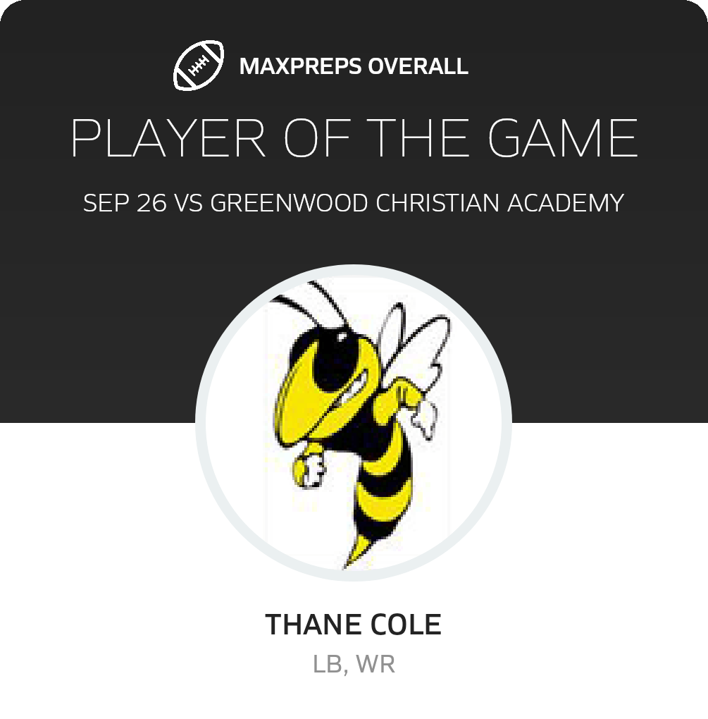 Players of the Game