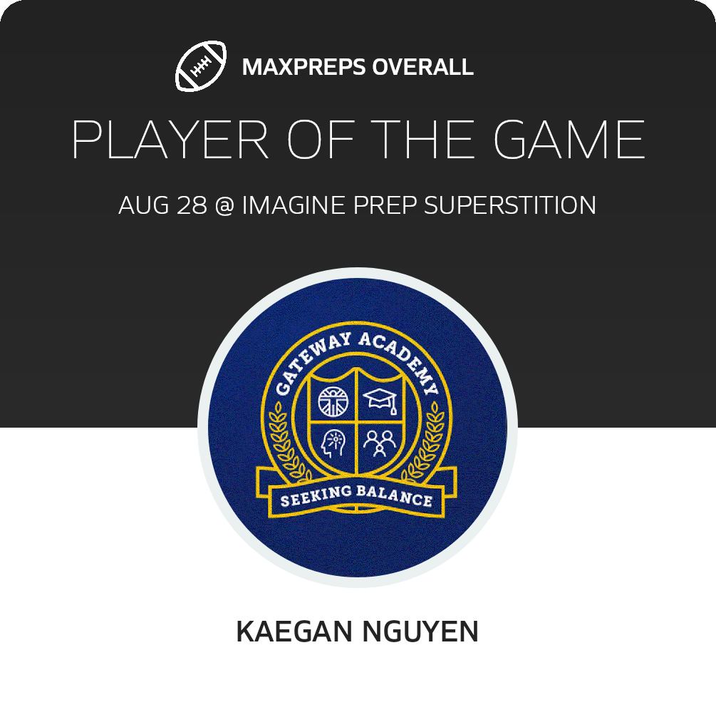 Players of the Game