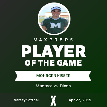 #11 Mohrgen Kissee Player of the Game badge