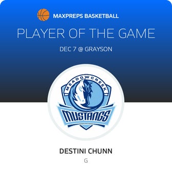 Player of the Game
