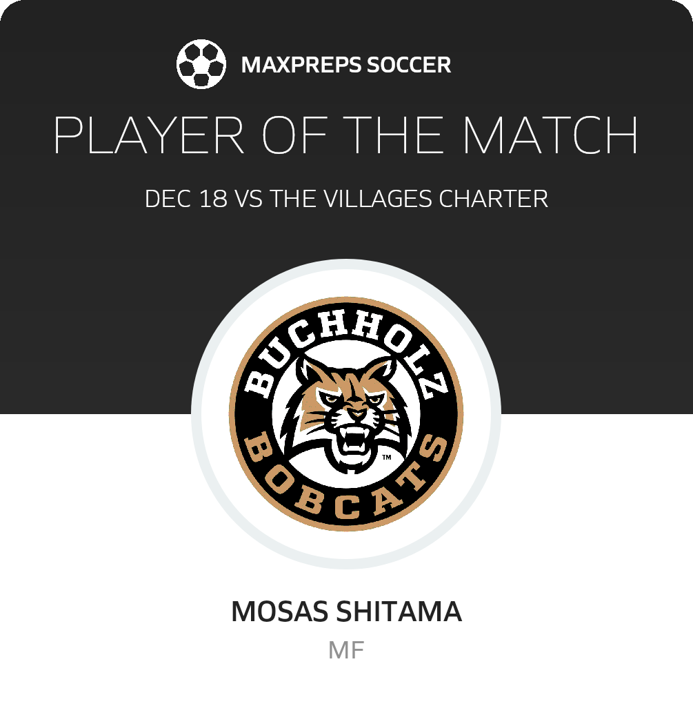 Player of the Match