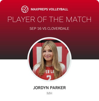 Player of the Match