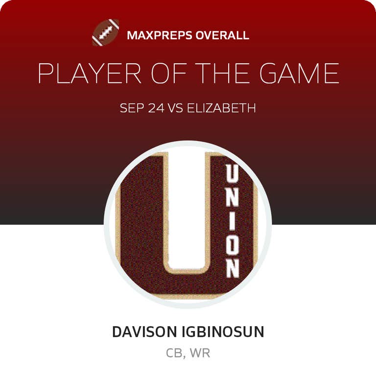 Player of the Game
