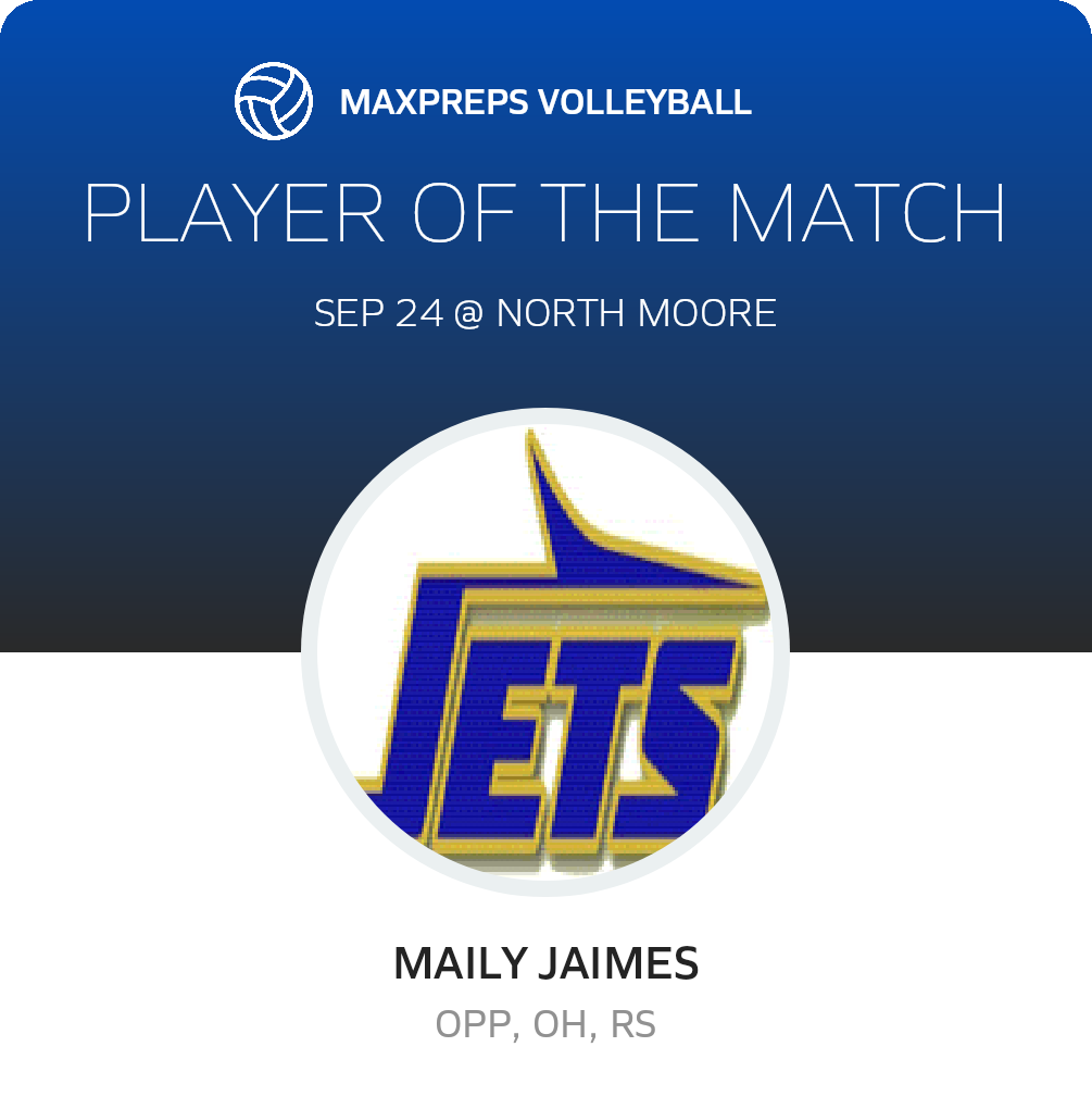 Player of the Match