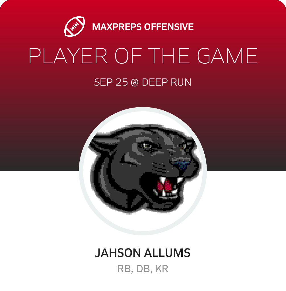 Players of the Game