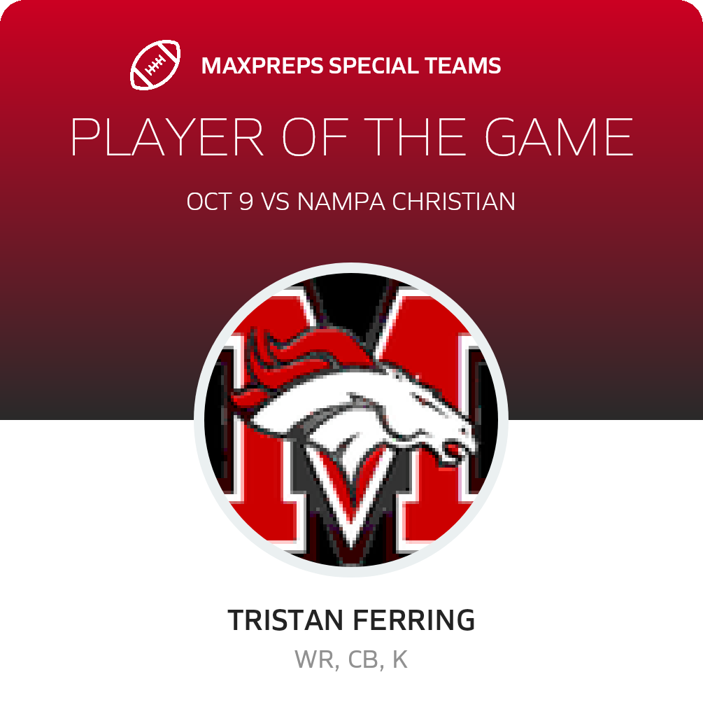 Players of the Game