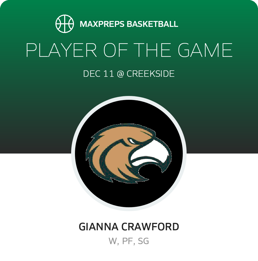 #22 Gianna Crawford Player of the Game badge