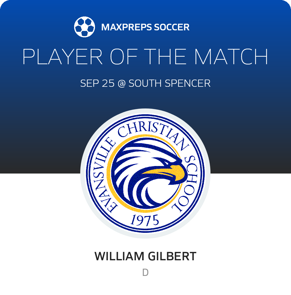 Player of the Match