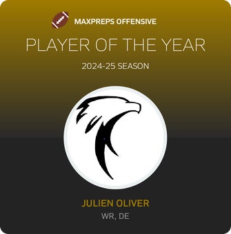Players of the Year