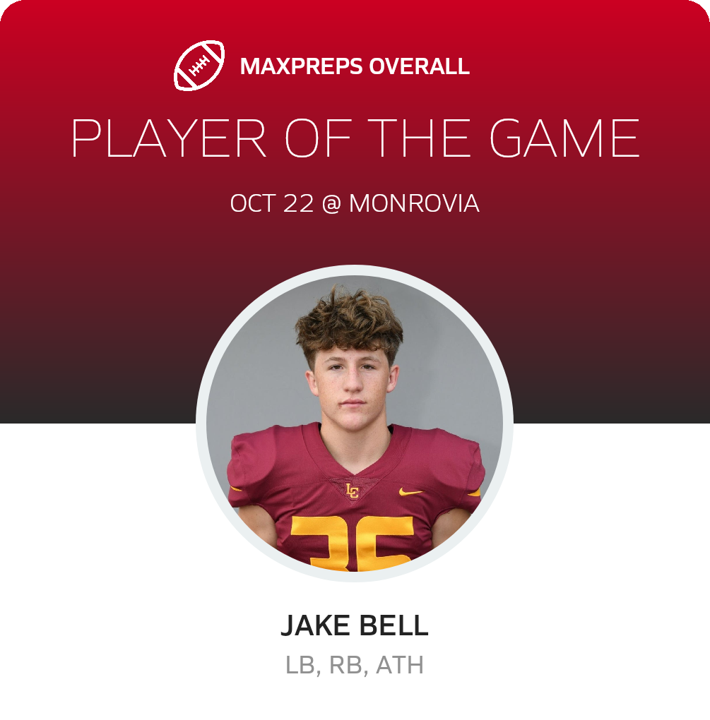 Players of the Game
