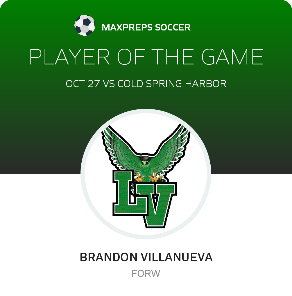 #7 Brandon Villanueva Player of the Game badge