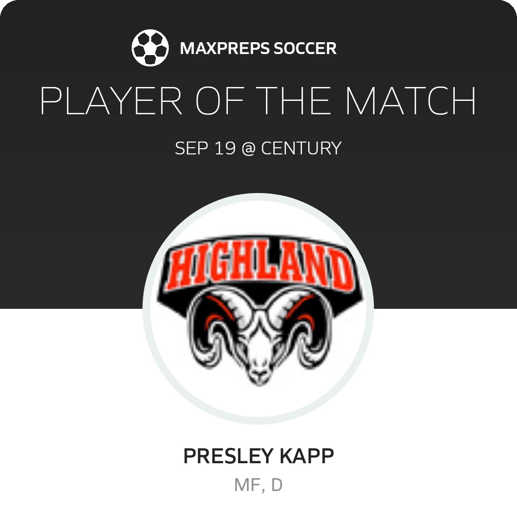 Player of the Match